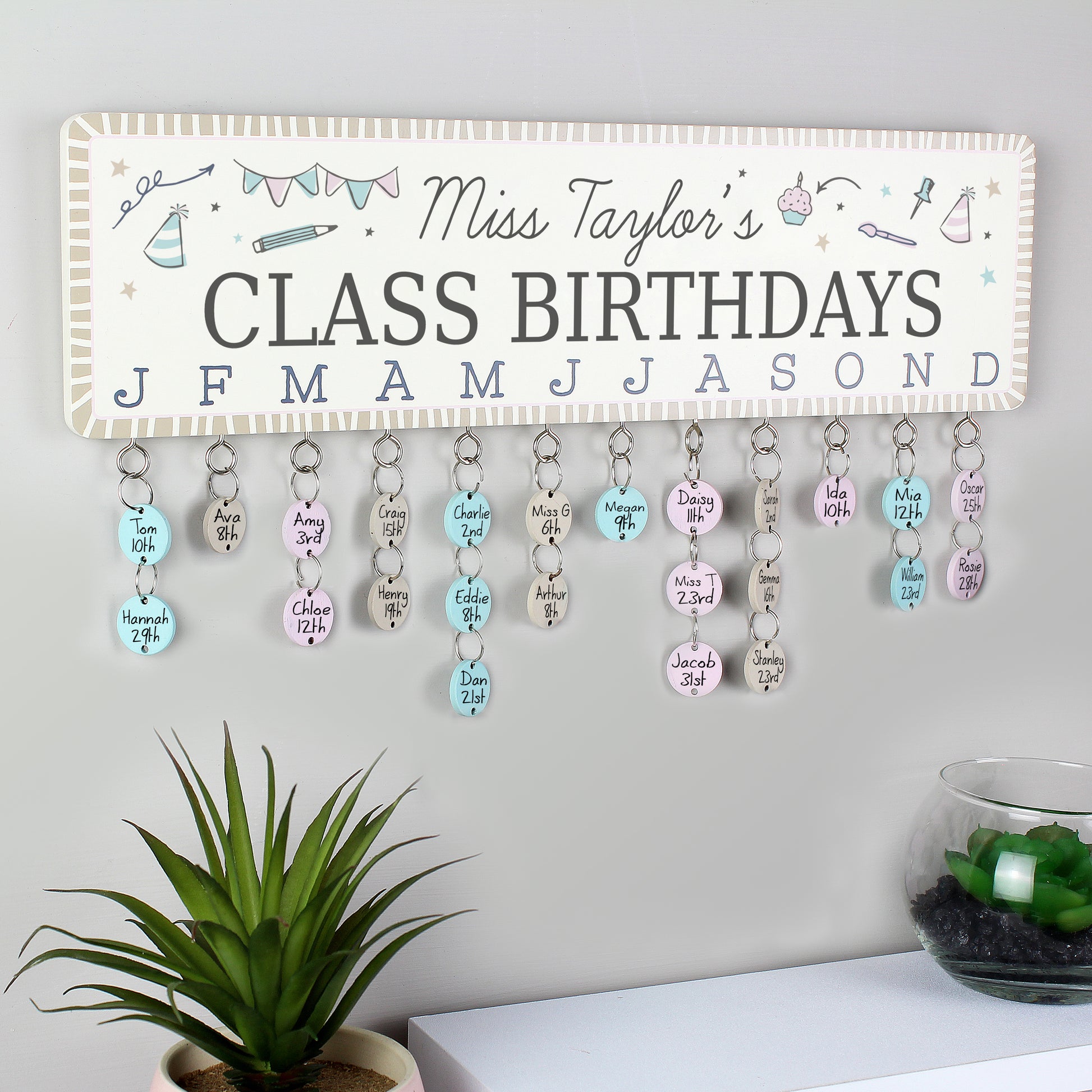 Birthday planner board with customisable discs - Lilybet loves